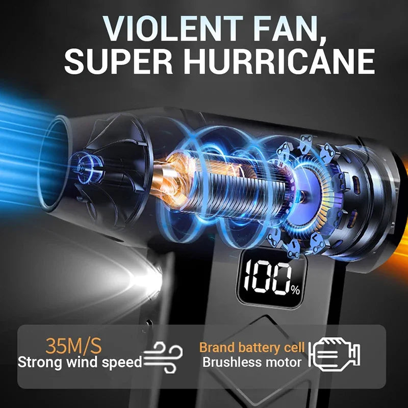 XIaomi 800000RPM Turbo Violent Fan 5 Speed Powerful Air Blower Brushless Motor Outdoor Handheld Blower Rechargeable Thrust Tool